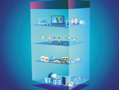 managed services